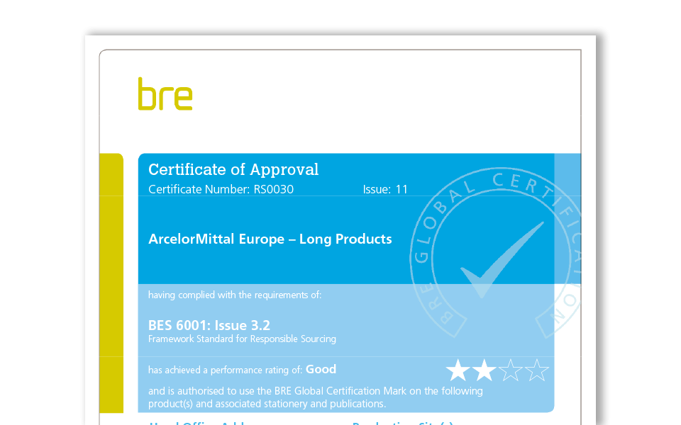 Certificates. BES 6001 Certificate RS0030 - 06.2024