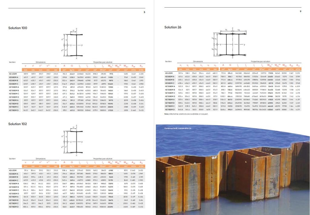 The HZM Steel Wall System