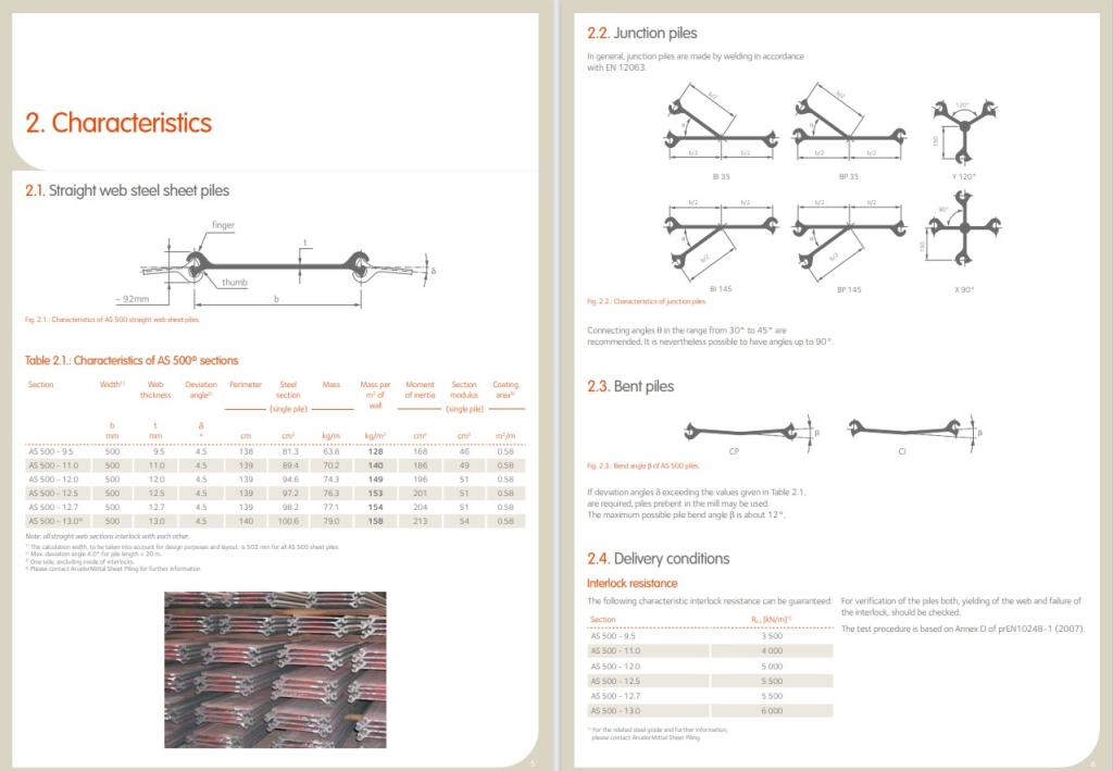 Straight web steel sheet piles