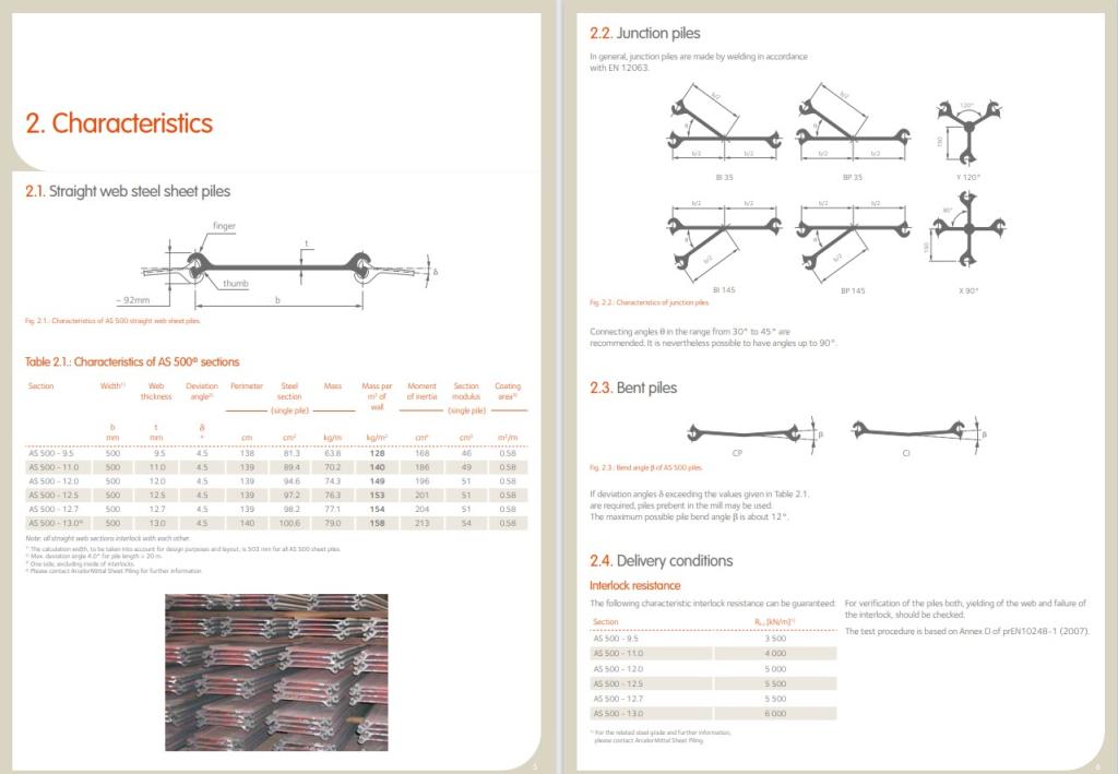 Straight web steel sheet piles