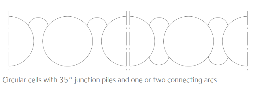 AS500_circular_cells_layout