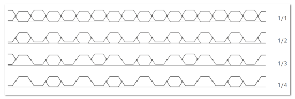 Combiwalls_CU-U_piles