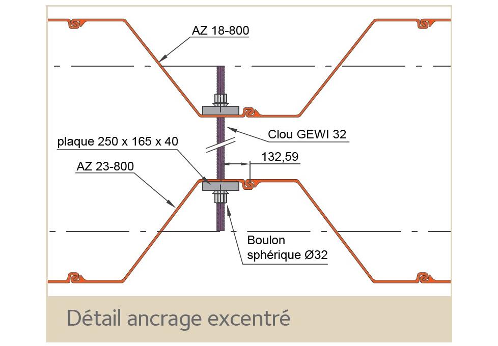 Détail ancrage excentré