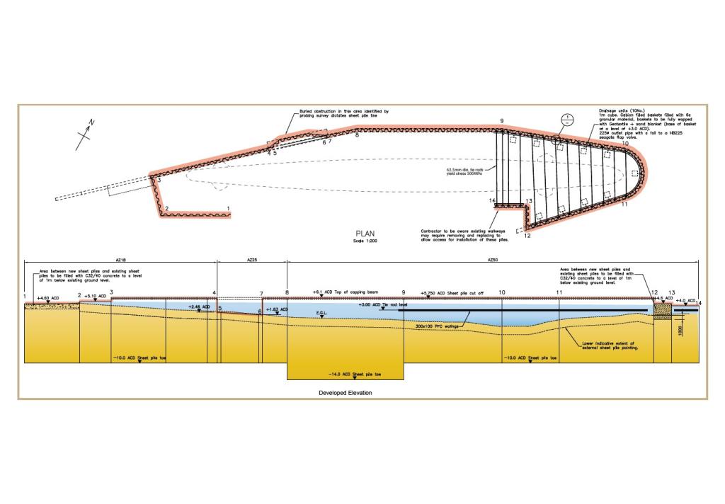 Developed Elevation 