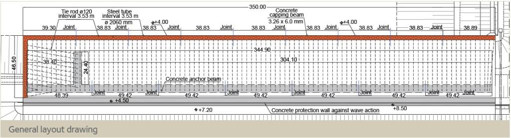 Livorno, Italy. General layout drawing (temporarily)